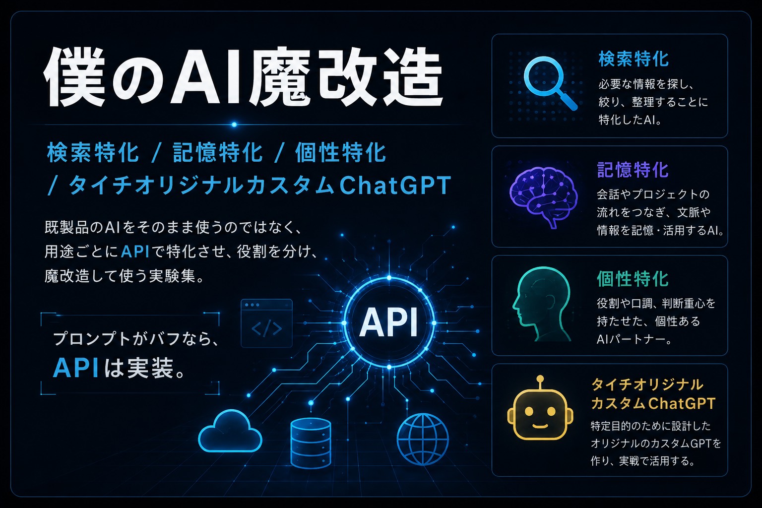 僕のAI魔改造